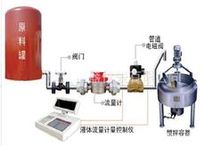 成都拓安科技公司產品展示 TECO東元伺服、臺安變頻器與伺服動力頭